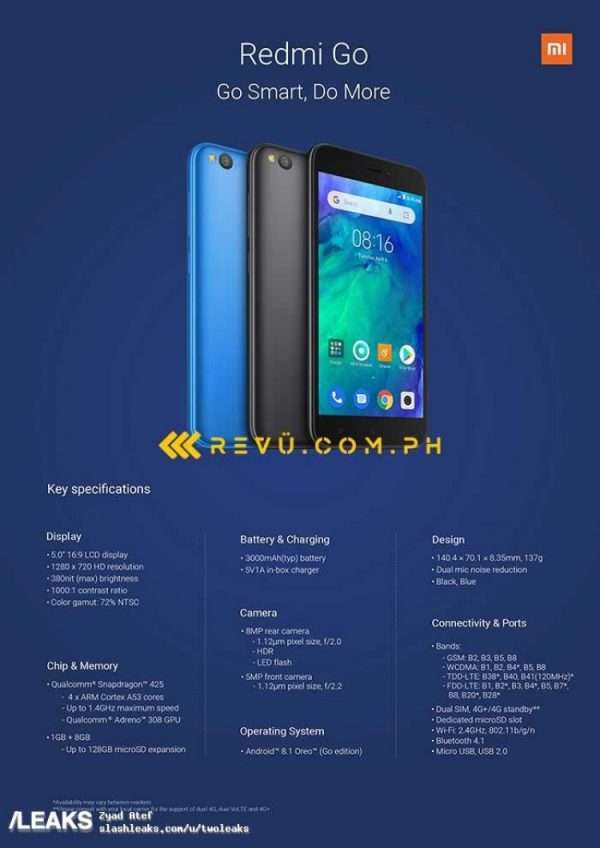 xiaomi redmi go