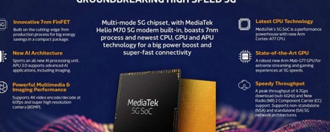 Планшет mediatek 5g развод или нет