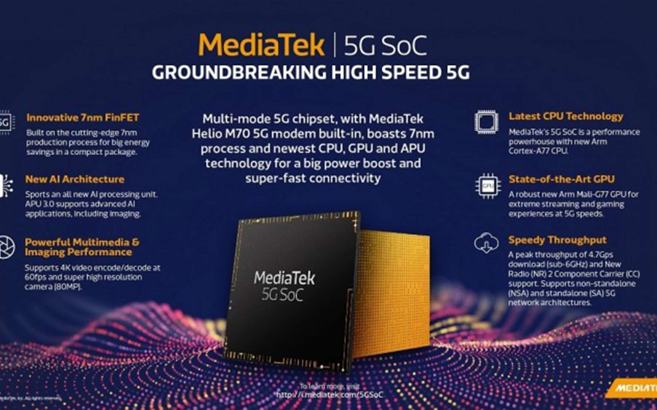 MediaTek: il primo chip 5G arriva il 26 novembre