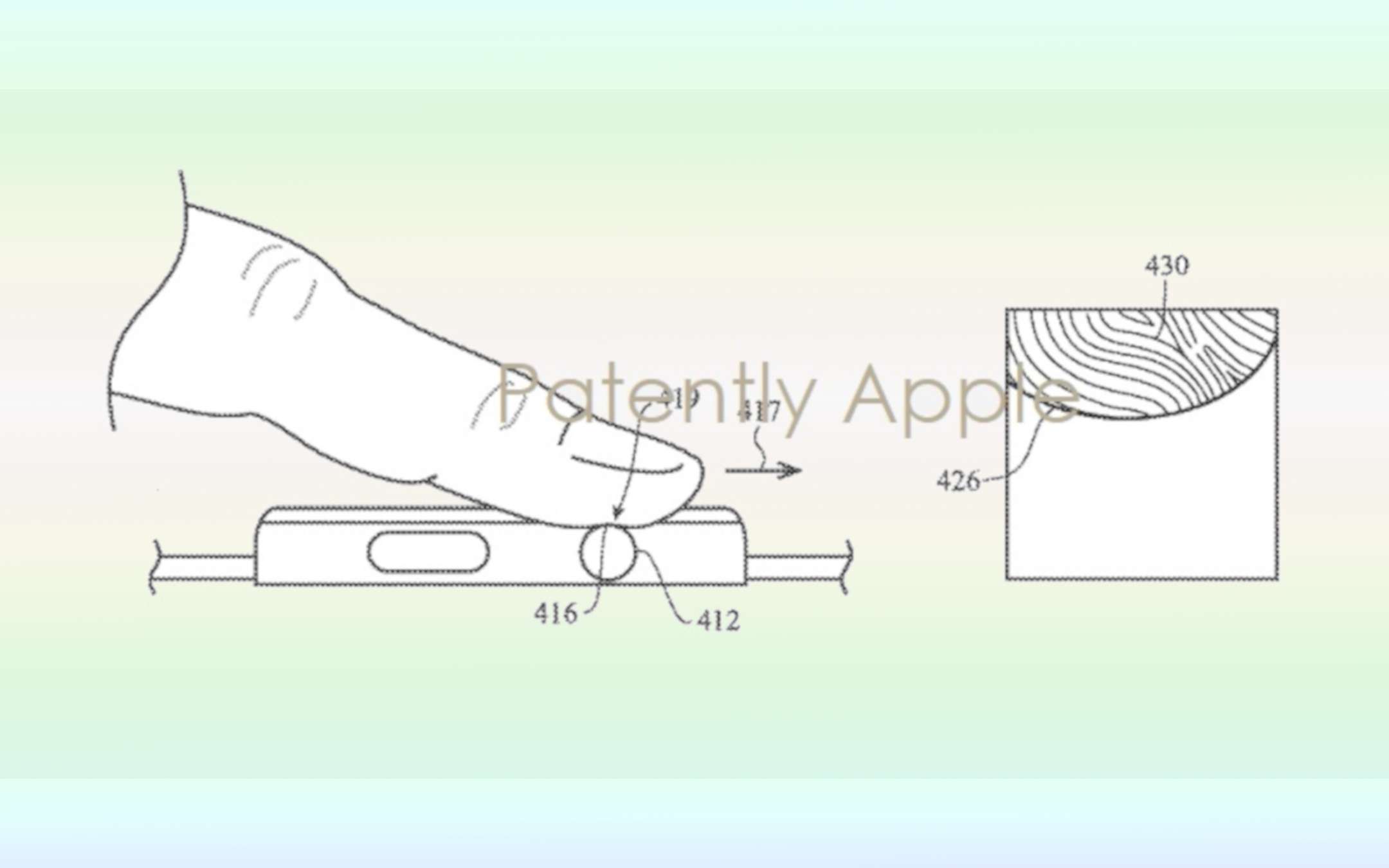 Apple Watch: la nuova generazione avrà il Touch ID