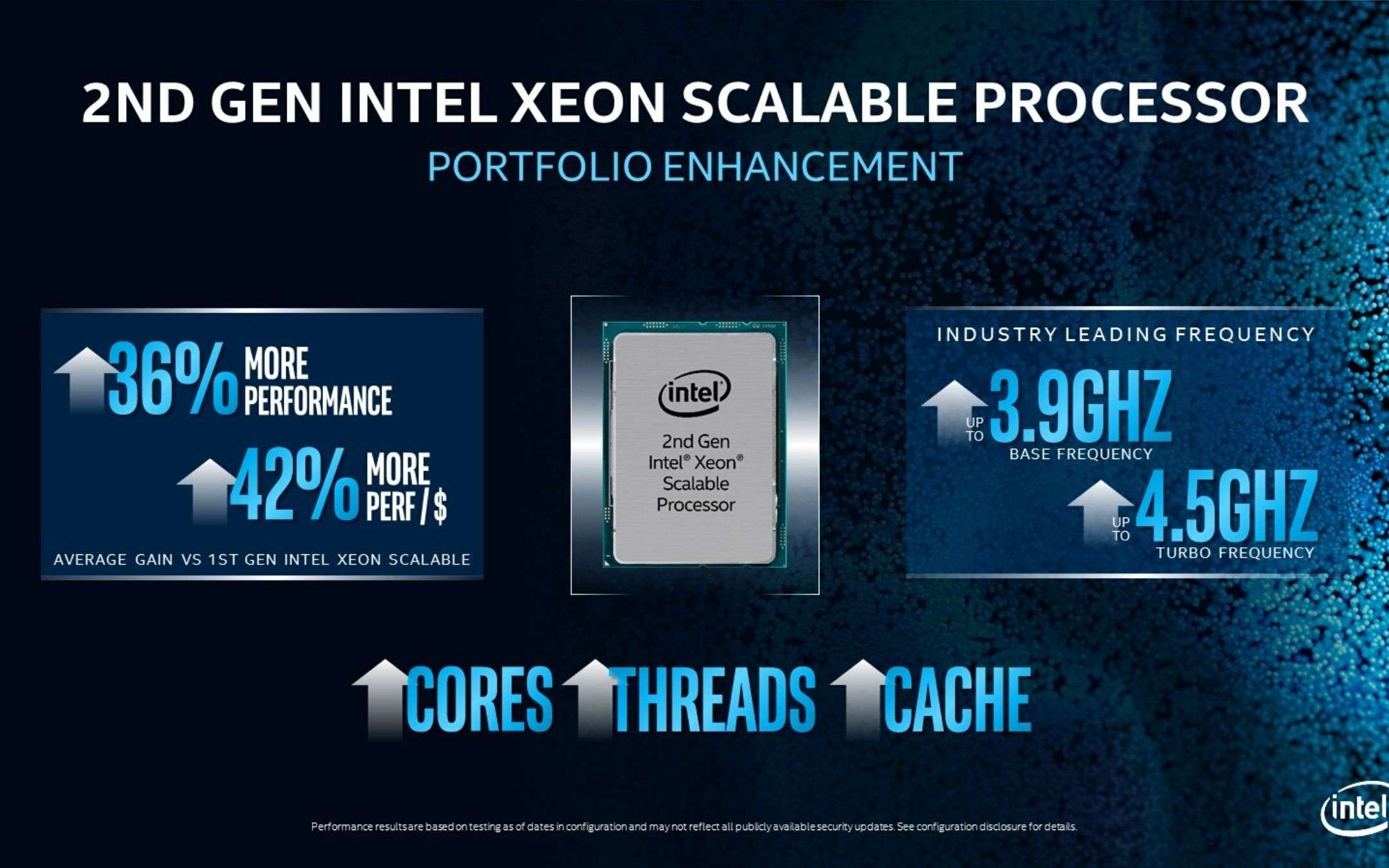 Intel presenta i nuovi processori Xeon 5G-Ready