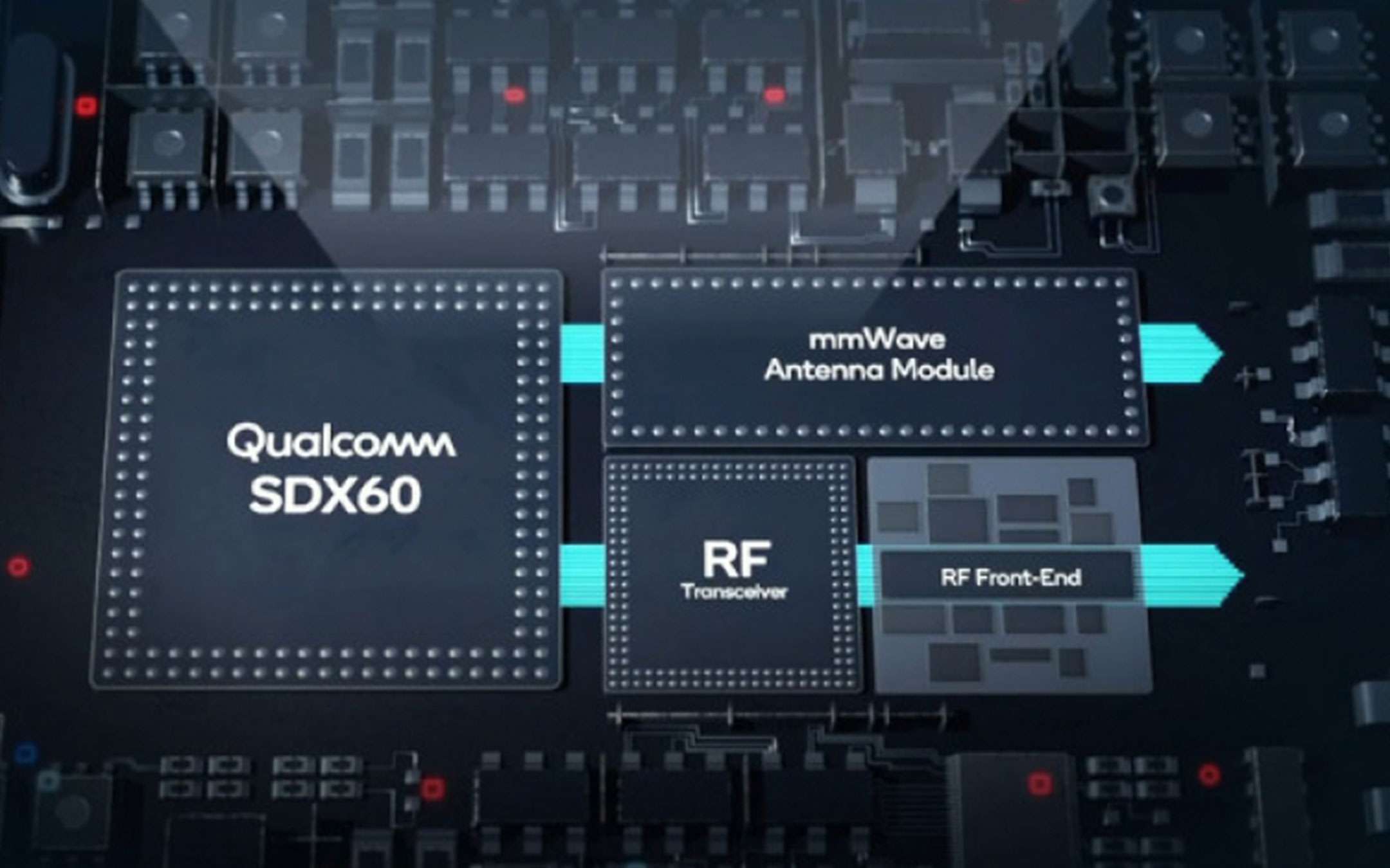 Qualcomm Snapdragon X60: tutto sul nuovo modem 5G