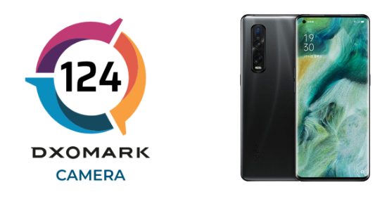 OPPO Find X2 DxOMark