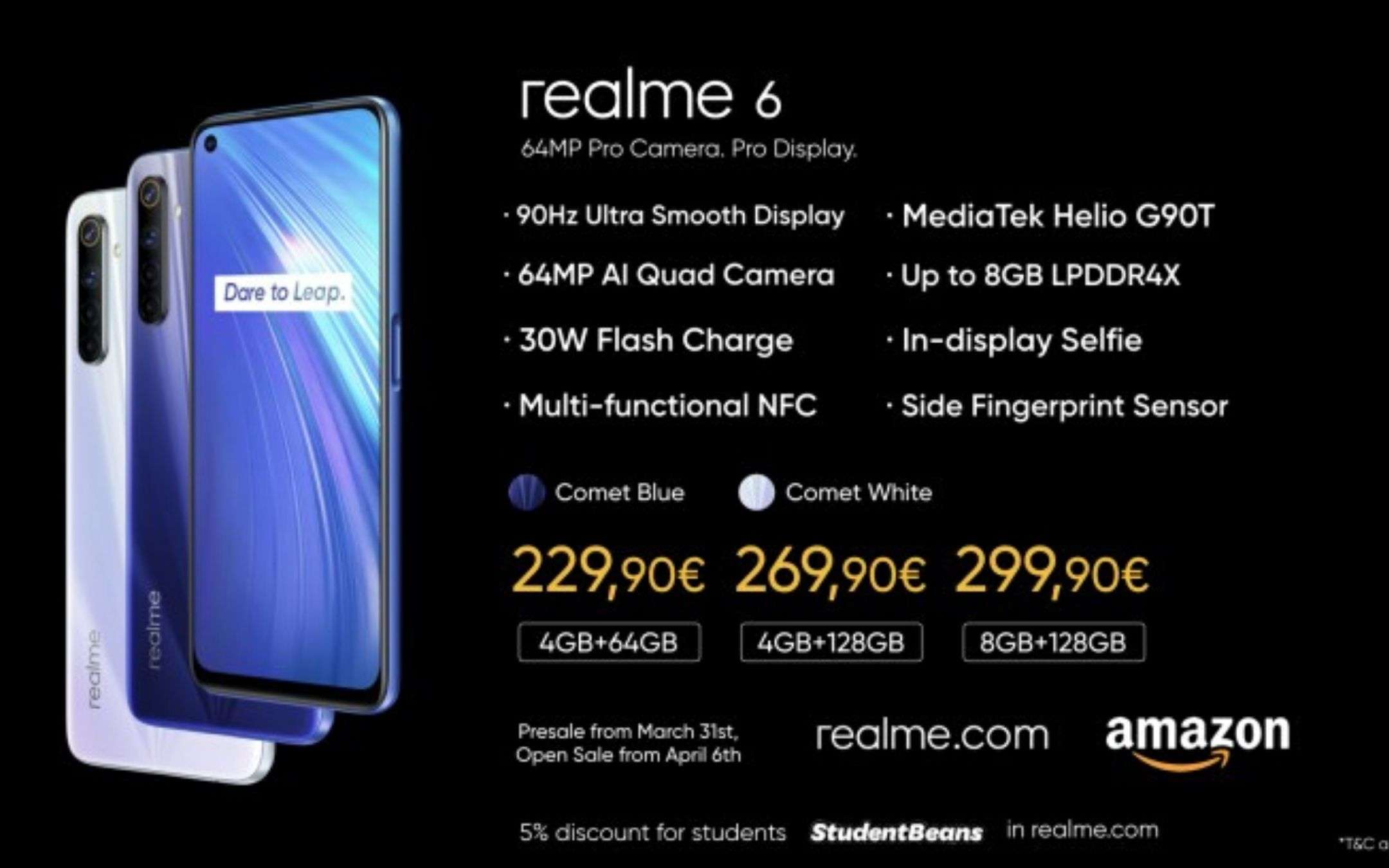 Realme 6, 6i e C3 arrivano in Europa ad aprile