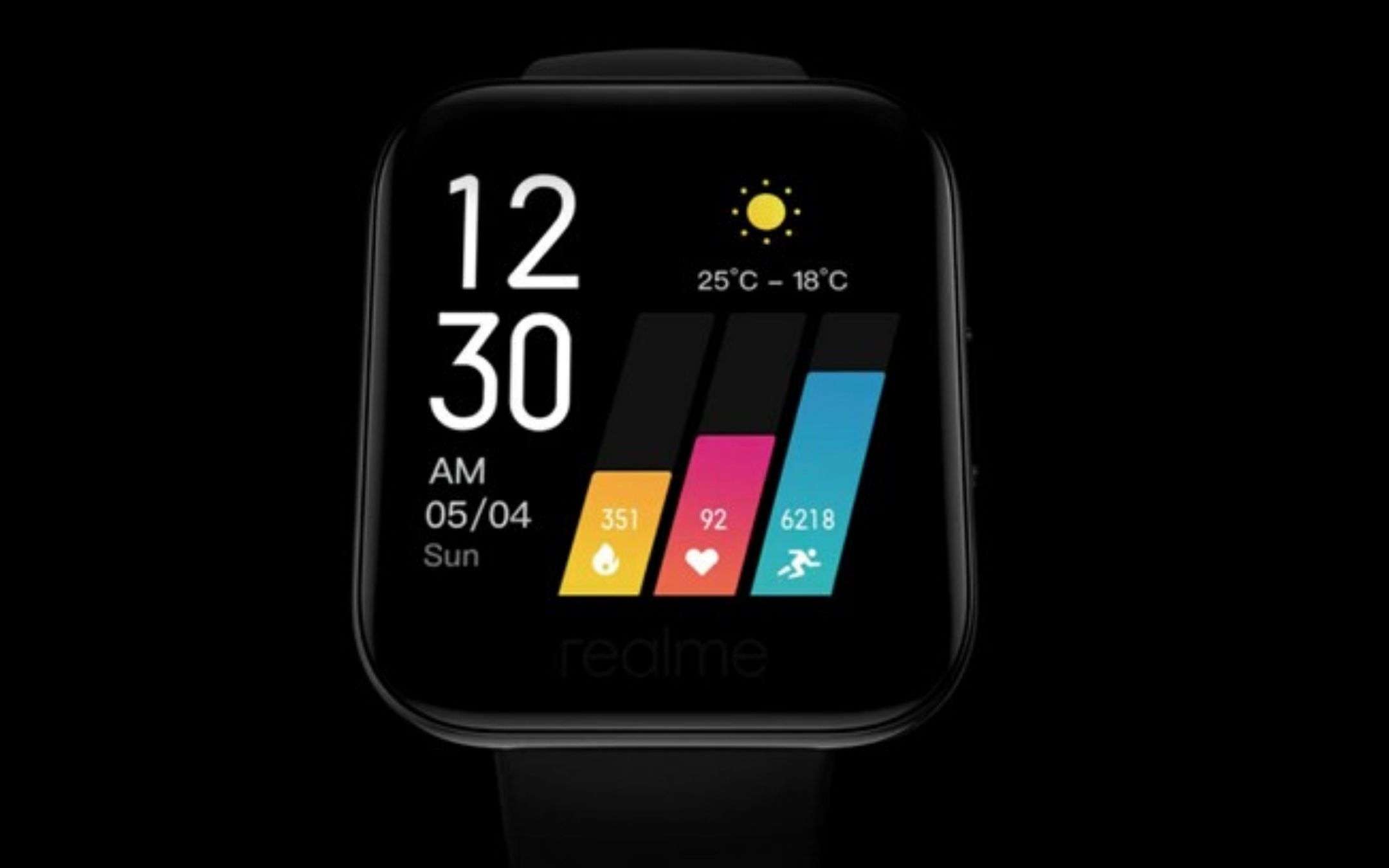 Realme Watch ufficiale: dove l’abbiamo già visto?