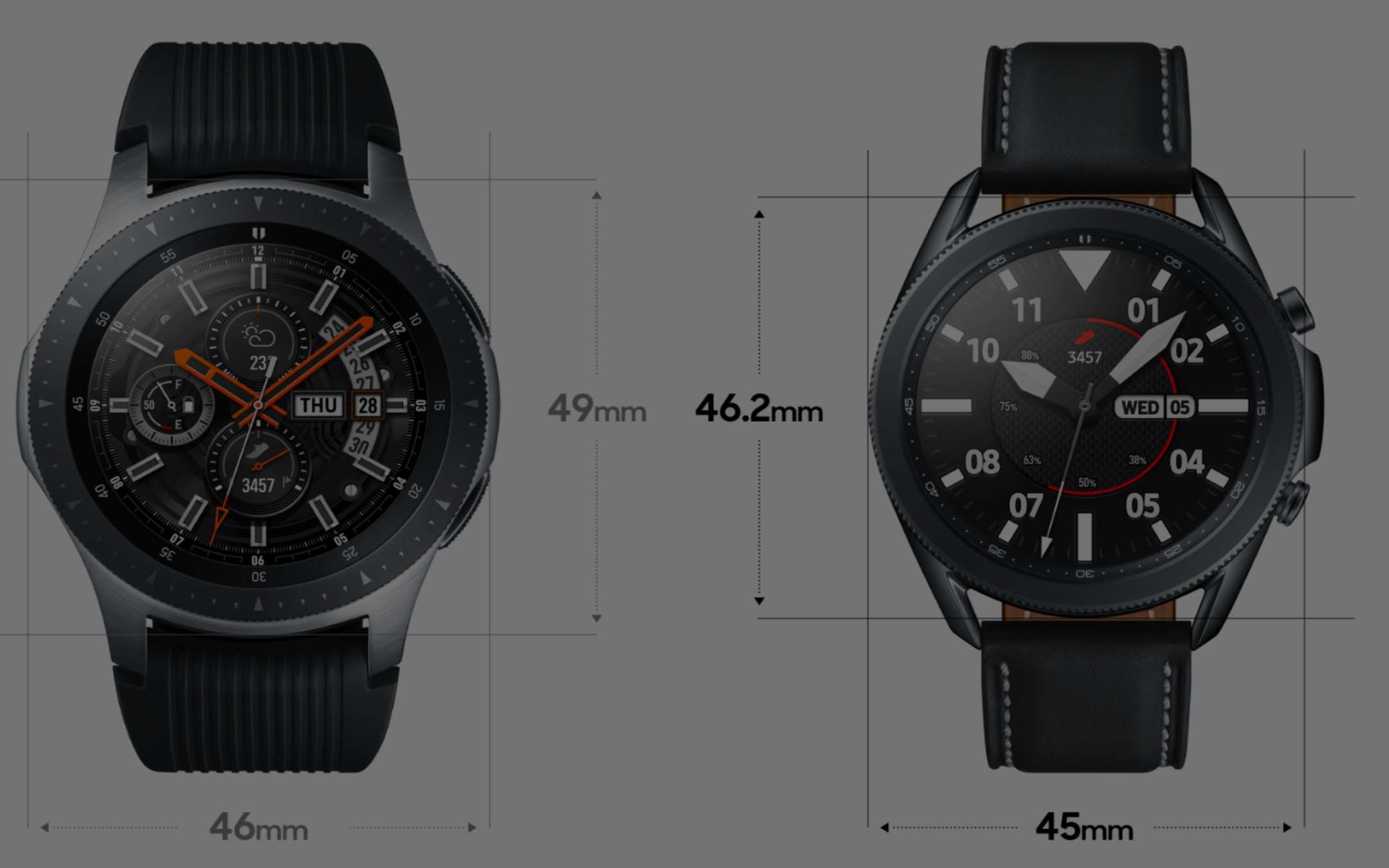 Galaxy Watch vs Galaxy Watch 3 secondo Samsung