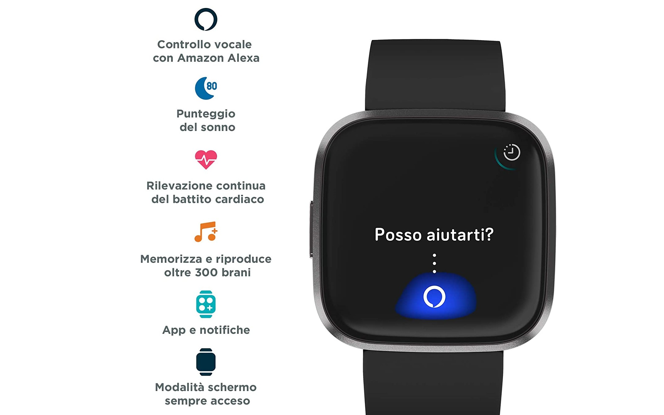 Migliori offerte Fitbit per il Prime Day 2020