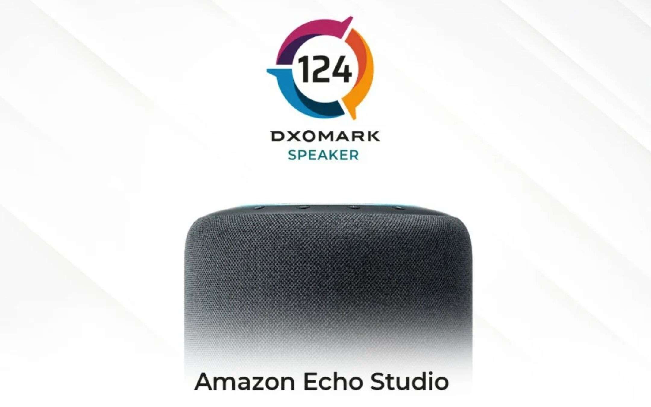 Amazon Echo Studio: il miglior speaker essenziale