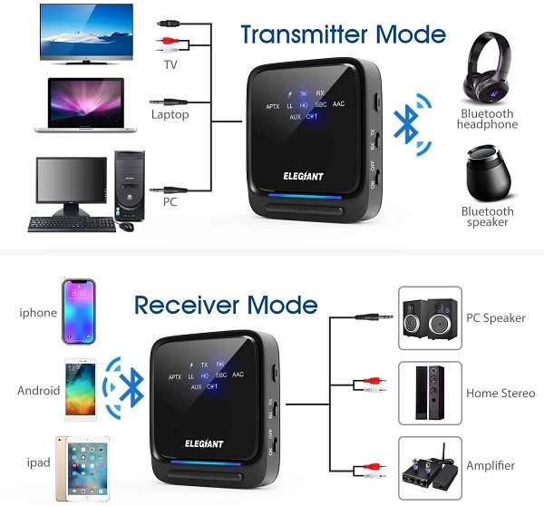 Trasmettitore Bluetooth Elegiant - 1