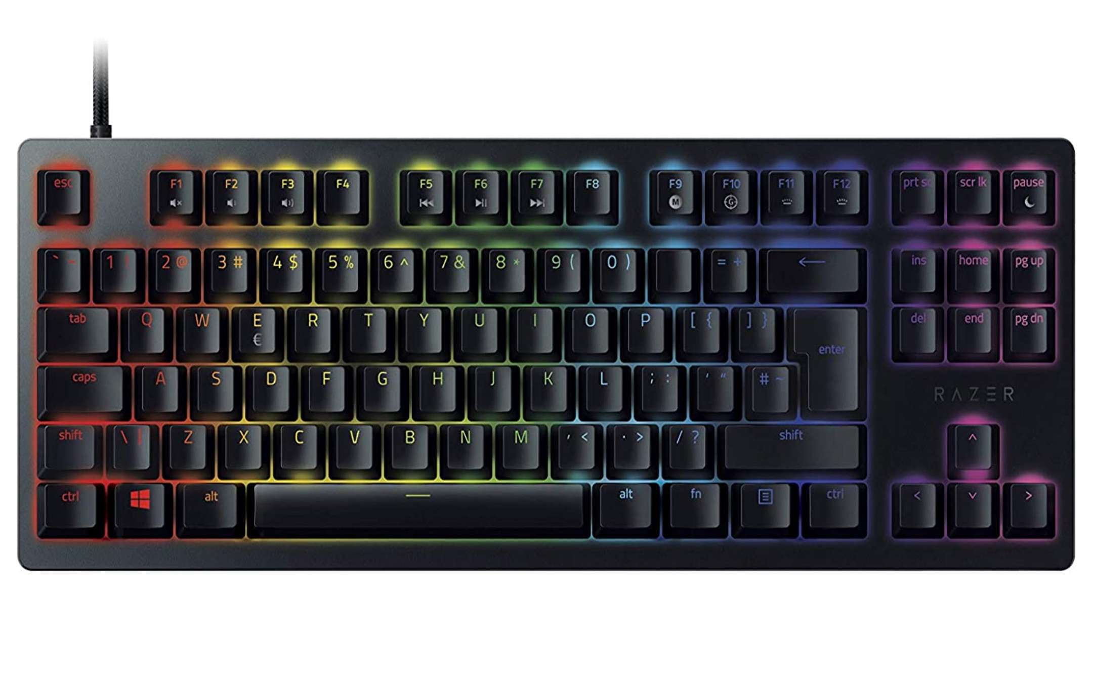 Tastiera gaming professionale Razer scontata del 30%