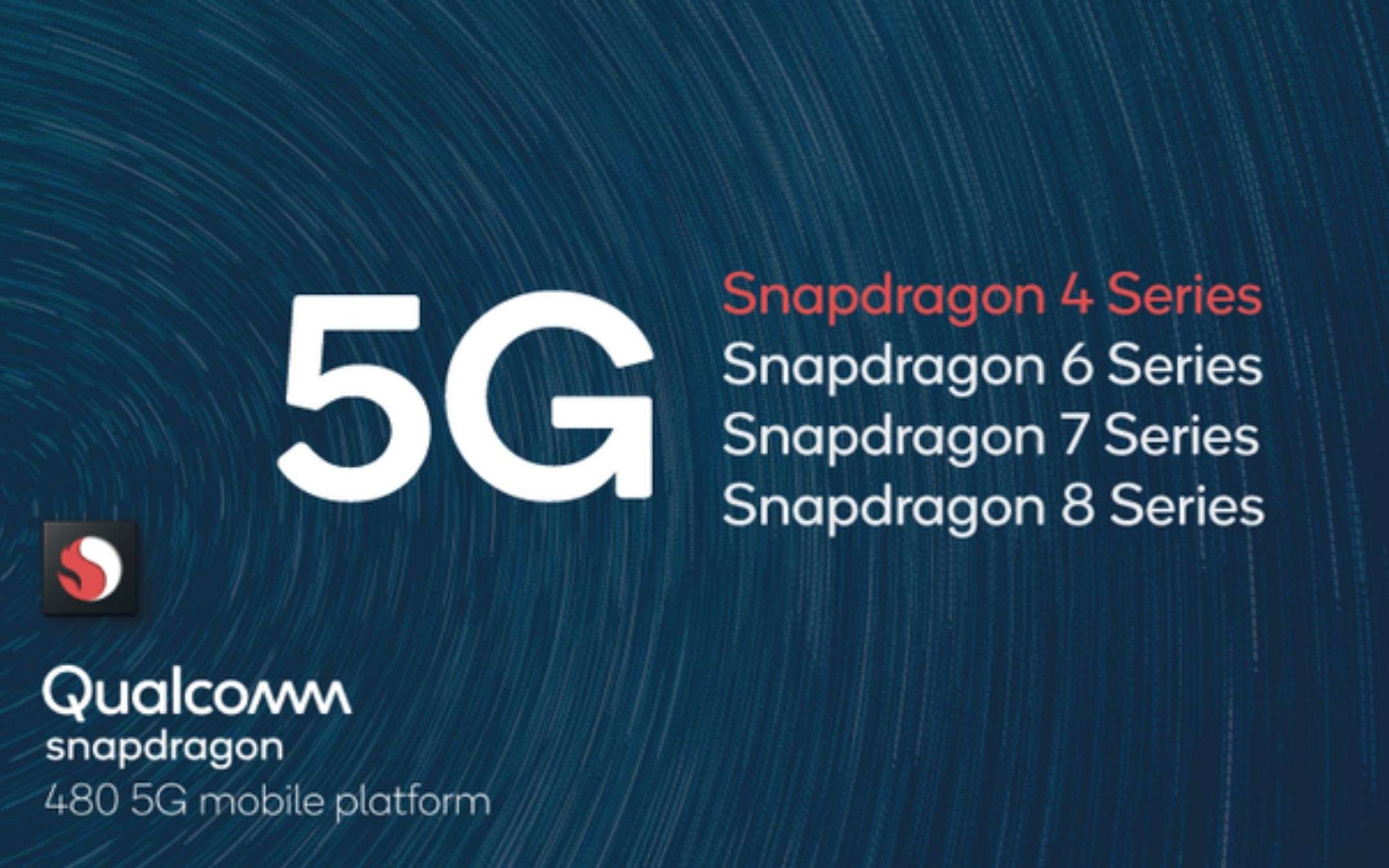 Ecco il primo Huawei con Snapdragon 480 5G