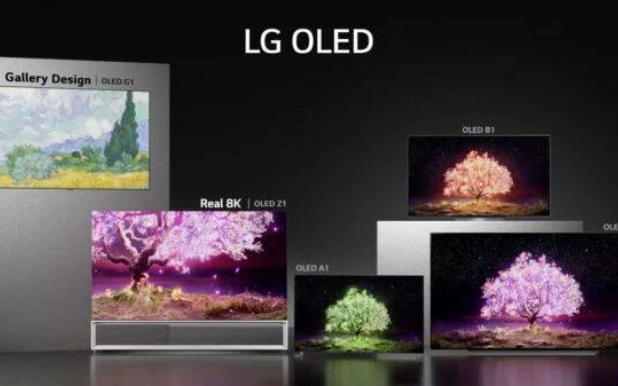 Le vendite di display OLED sono aumentate a dismisura