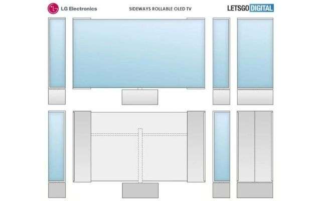 TV OLED rollable LG