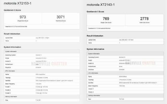 Motorola Edge 20 Geekbench