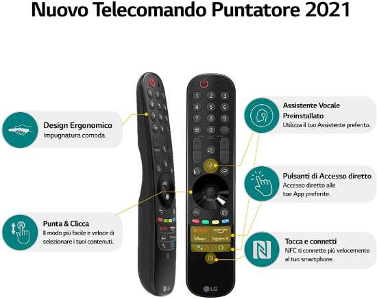 Telecomando Universale LG con tasti Prime e Netflix oggi lo paghi