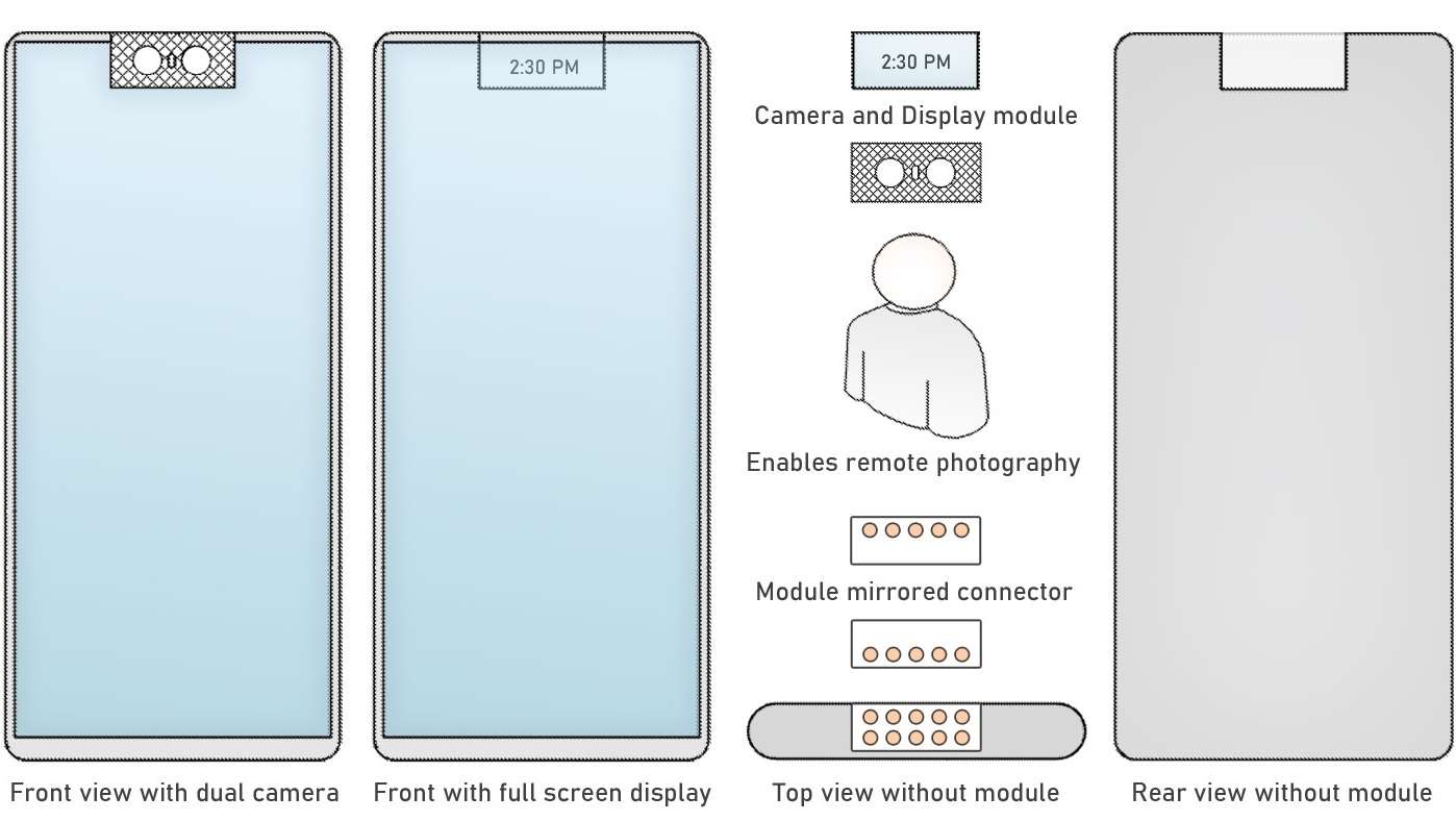 Vivo: in arrivo una fotocamera estraibile