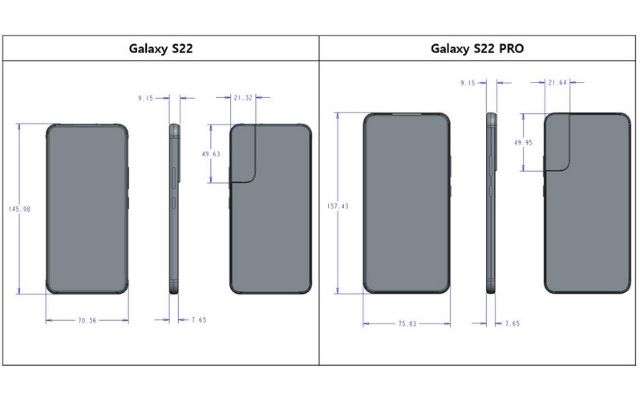 s22 schema