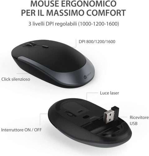 mouse e tastiera wireless