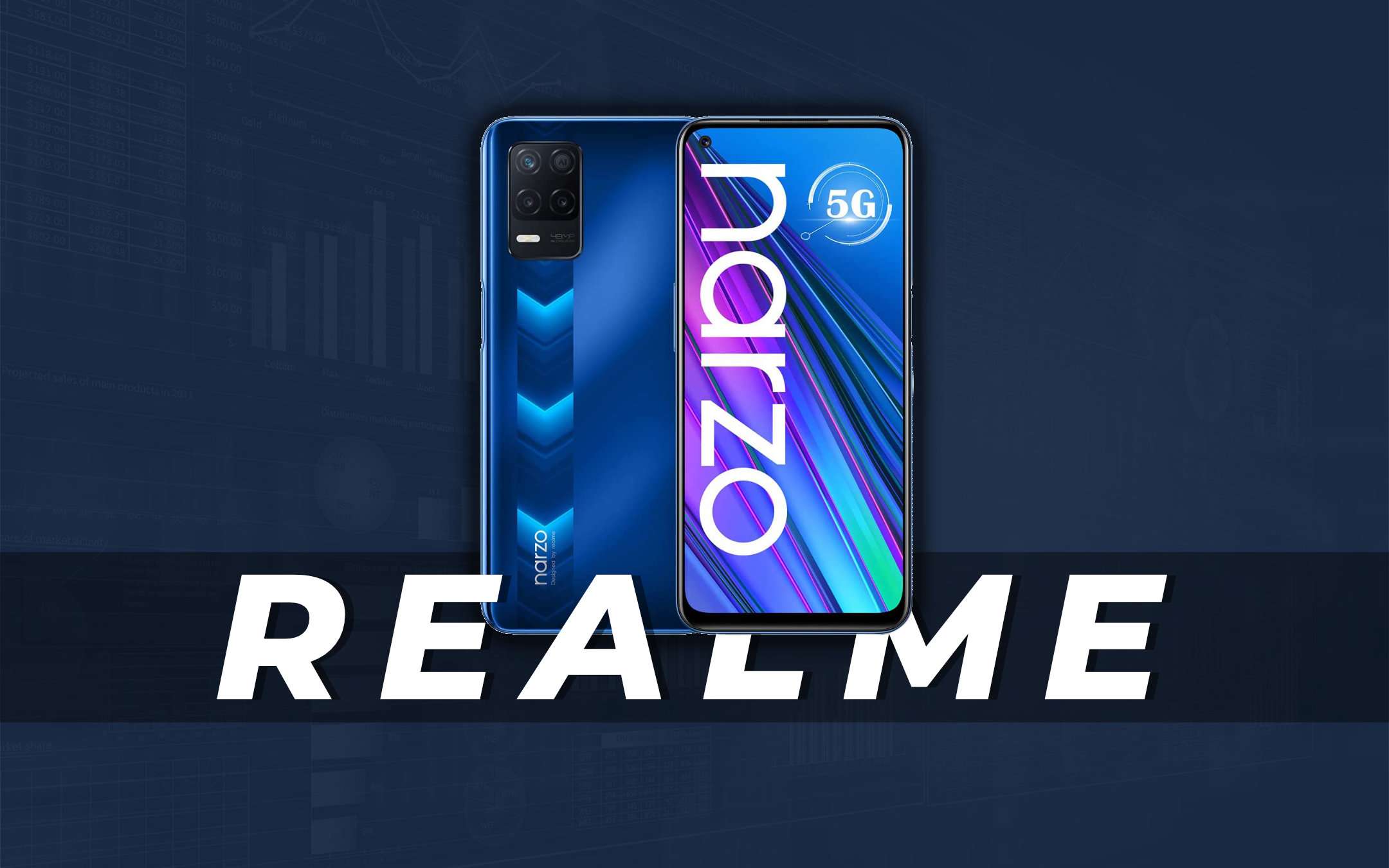 Realme Narzo 30, sconto di 50 euro grazie a questa Offerta Amazon