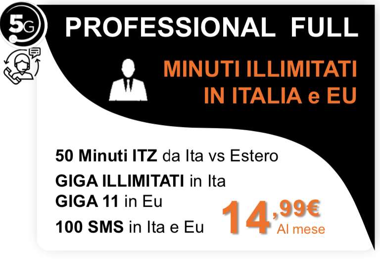 PROMO Restart Partita IVA