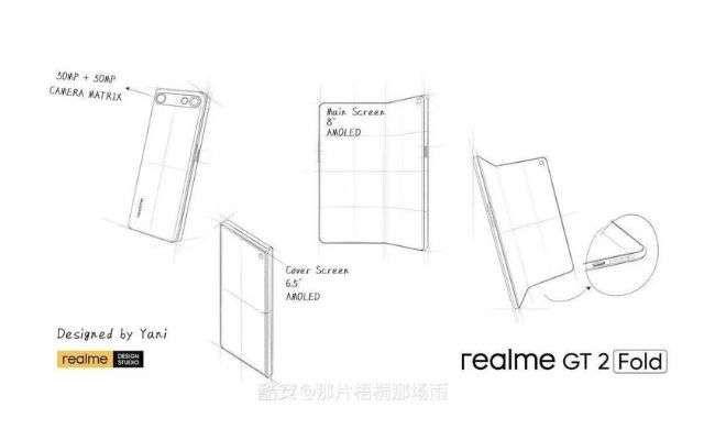 realme gt 2 fold