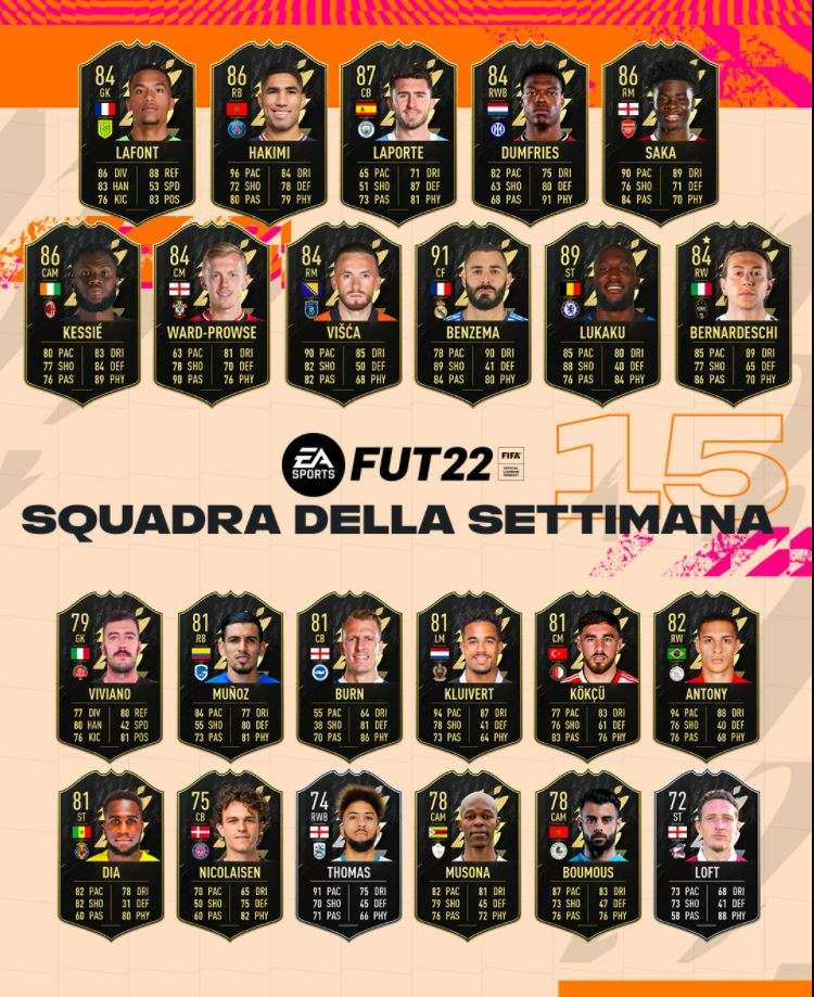 FIFA 22 FUT TOTW 15