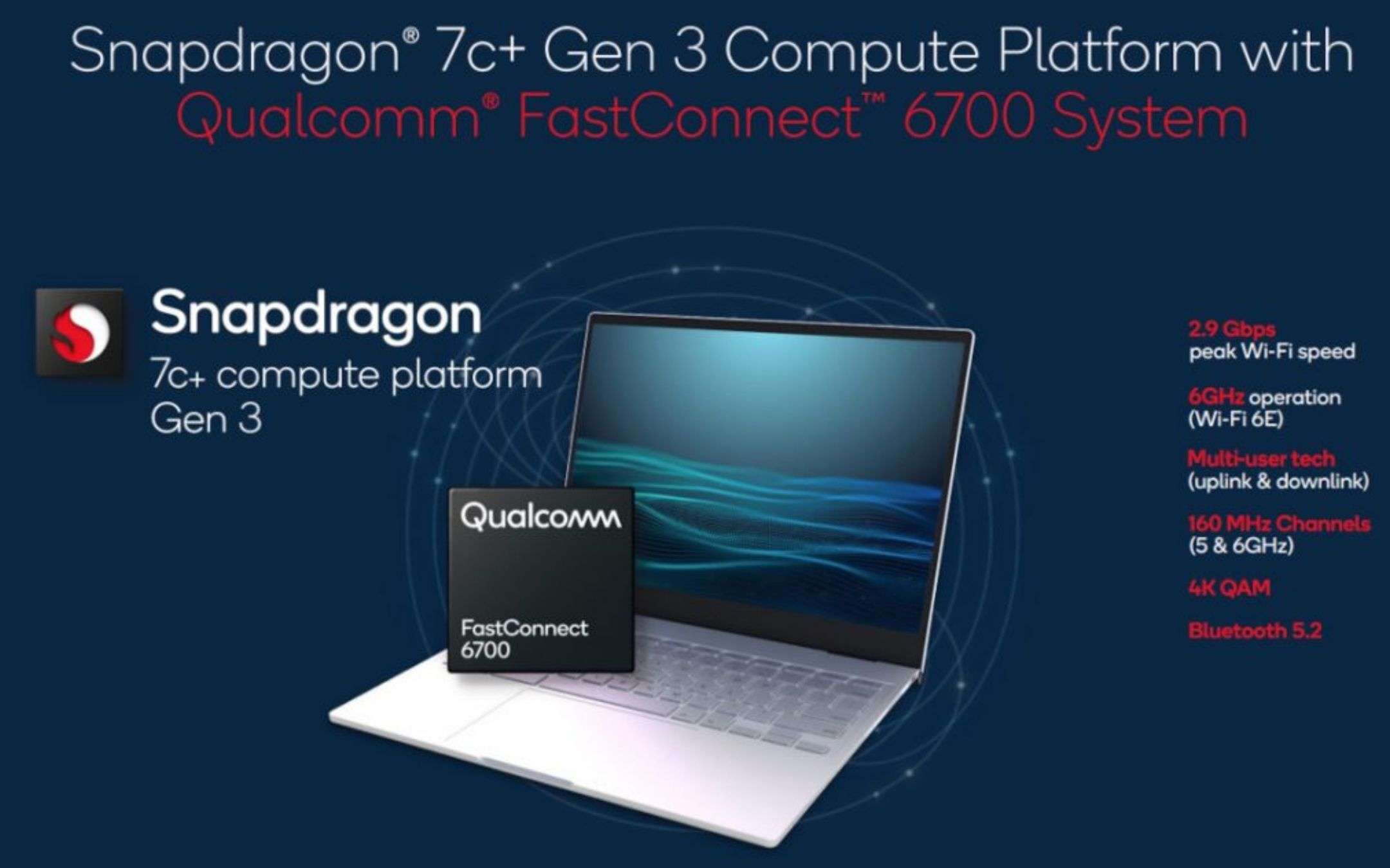 Qualcomm Snapdragon 7c+ Gen3: destinato ai Chromebook