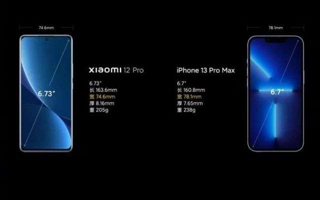 iPhone 13 pro max vs Xiaomi 12 Pro