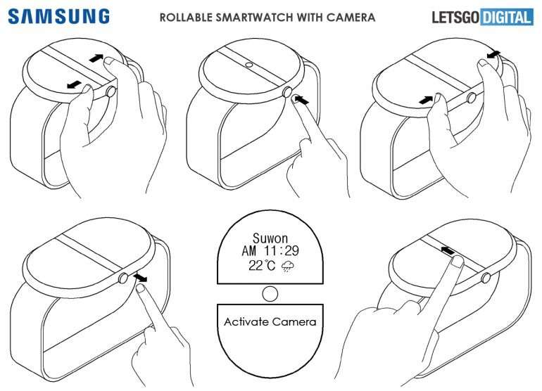 samsung galaxy smartwatch display arrotolabile brevetto