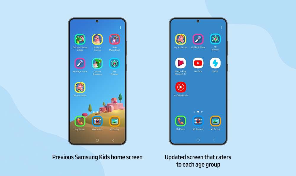 samsung kids one ui 4.0 novità