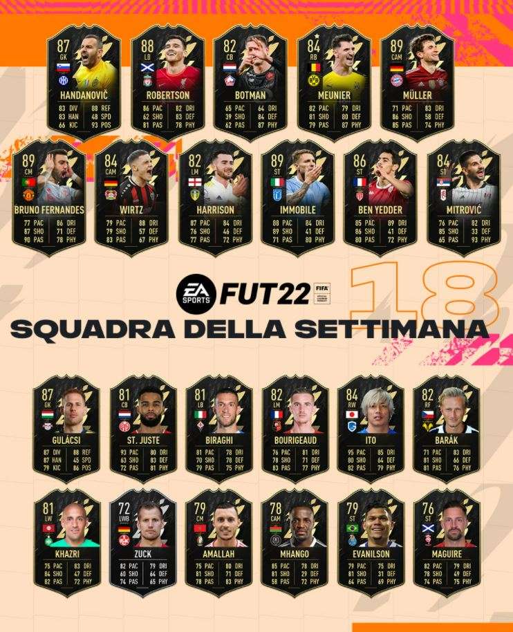 FIFA 22 TOTW 18