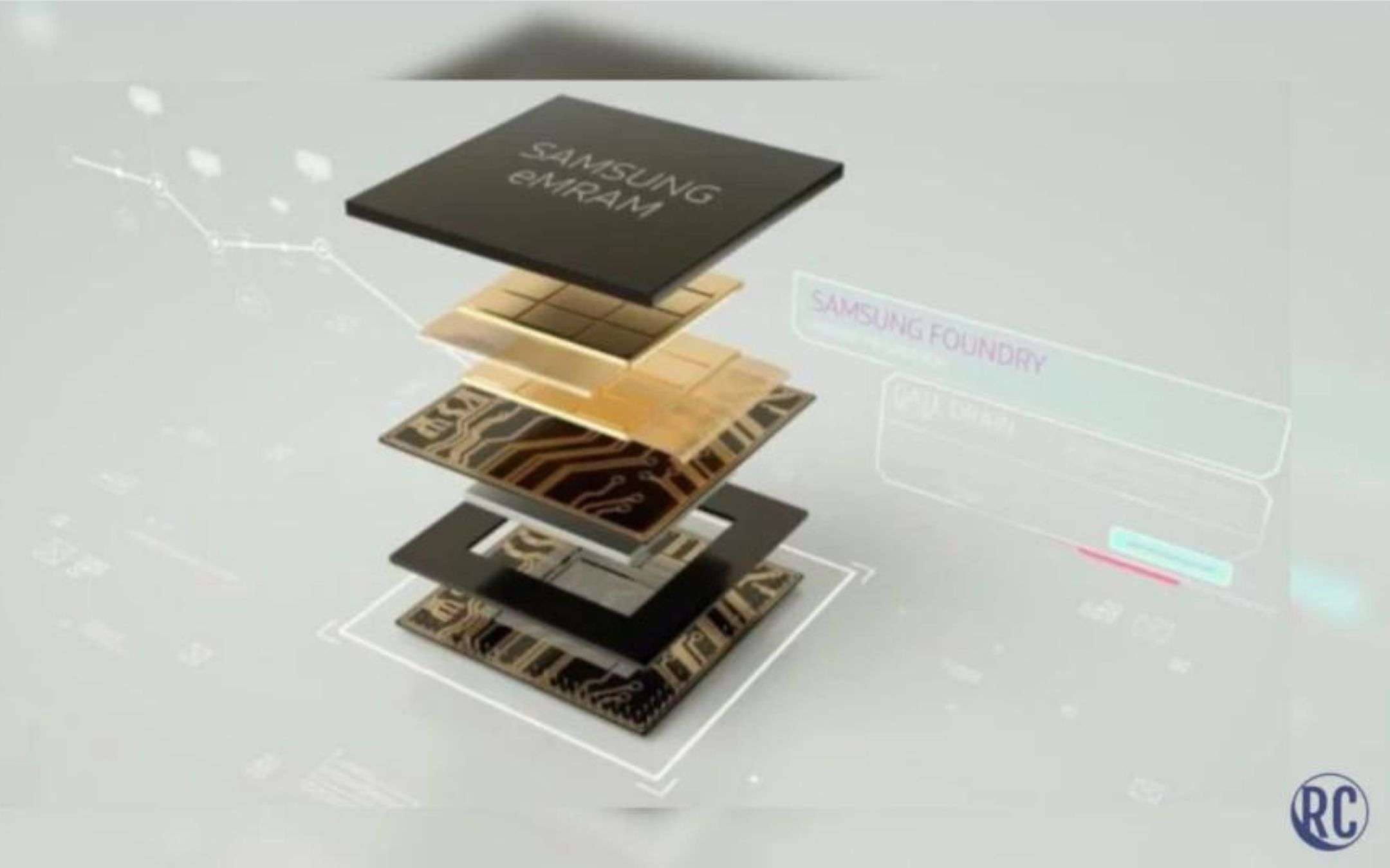 Samsung: ecco le memorie MRAM per i device del futuro