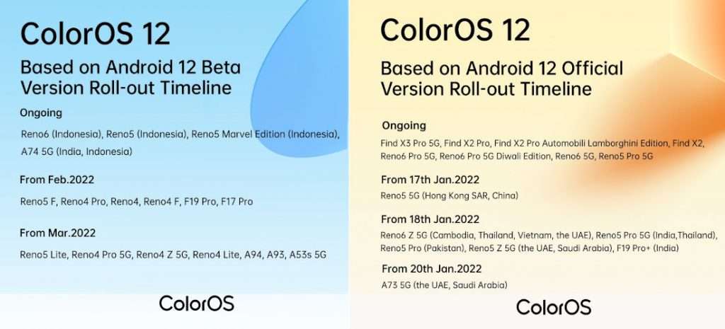 coloros 12 stabile beta aggiornamento smartphone