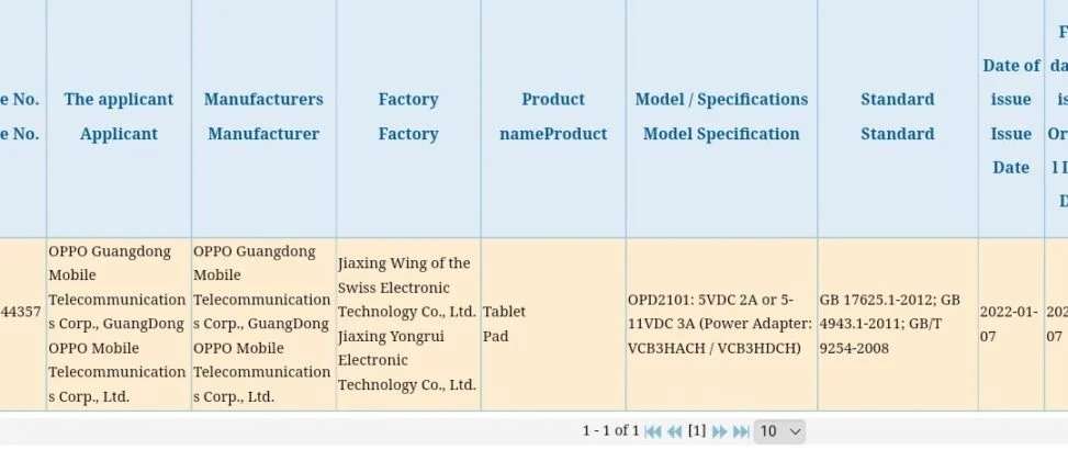 oppo pad specifiche rumor snapdragon 870