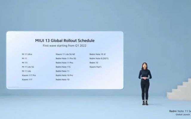 xiaomi miui 13 global smartphone compatibili