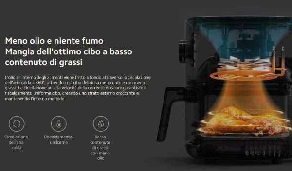 Xiaomi, friggitrice ad aria SMART a 67€: NON accenderai più forno