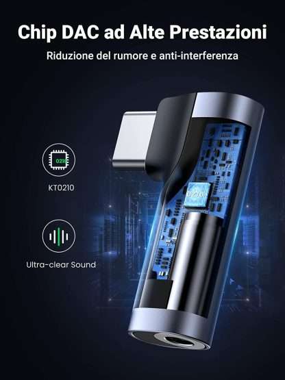 adattatore usb c