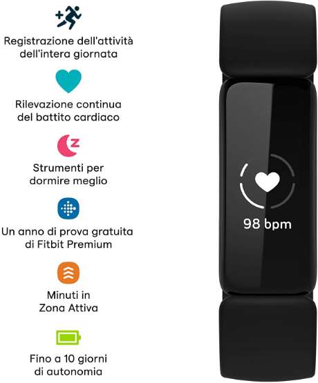 fitbit inspire 2