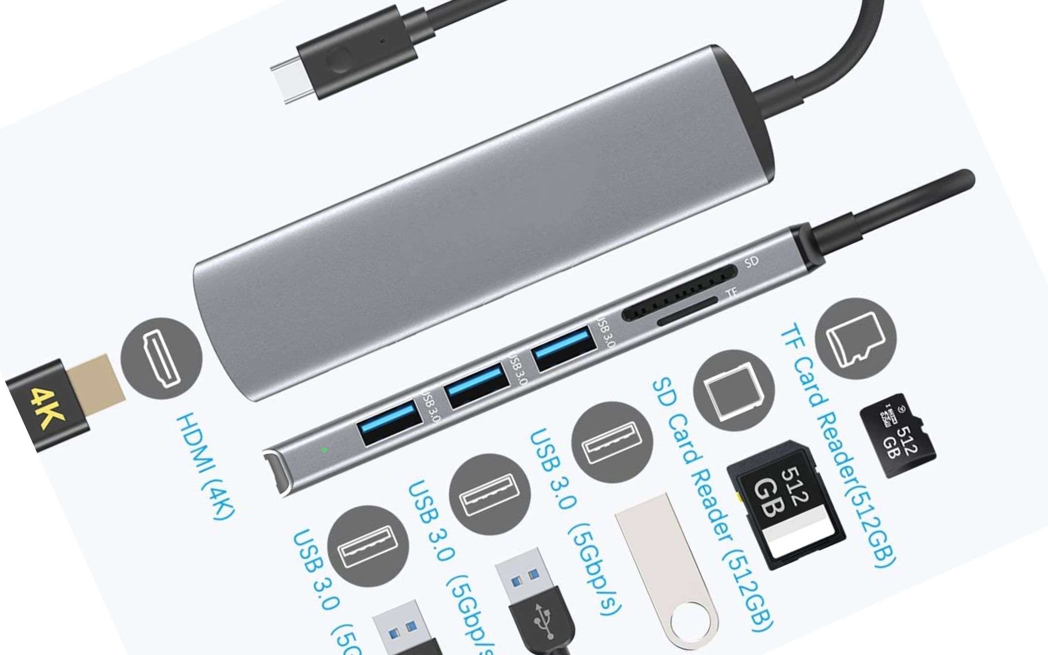 Hub USB 6 in 1 in sconto del 50%: a 12€ è assolutamente da non perdere