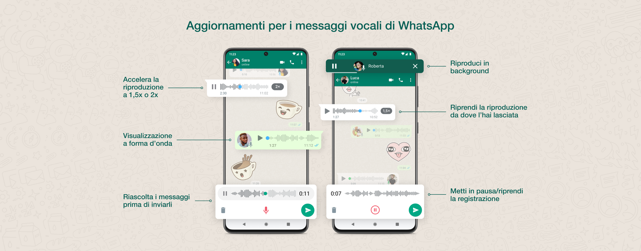 WhatsApp: una valanga di novità in arrivo per i messaggi vocali