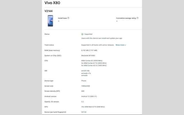 vivo x80 google play console