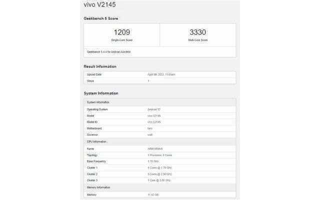 vivo x80 pro+ geekbench