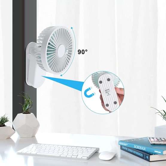 mini ventilatore USB