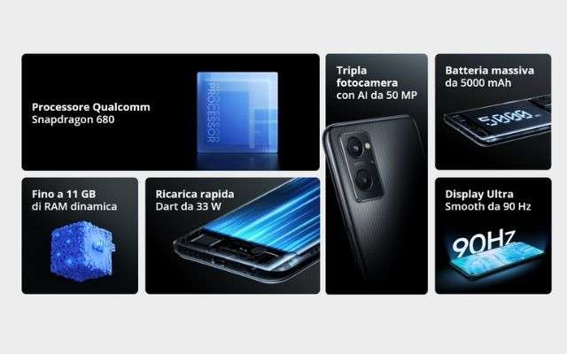 realme 9i offerta amazon