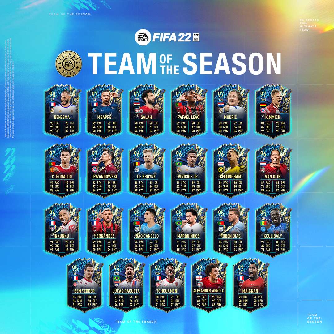 FIFA 22 TOTS Ultimate Team mini