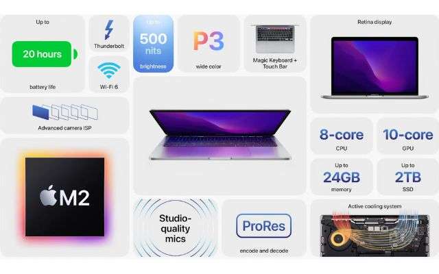 MacBook Pro 2022