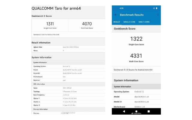 MediaTek Dimensity 9000+