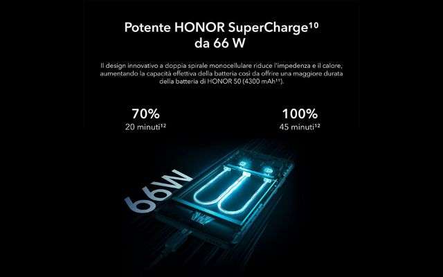 honor 50 amazon