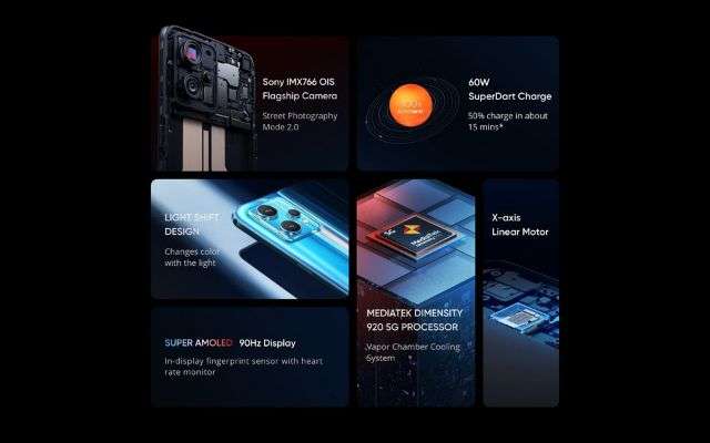 realme 9 pro+ 5g ebay