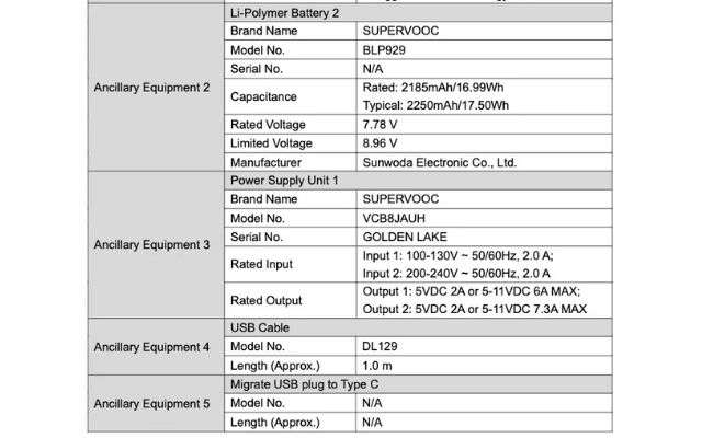 oppo reno 8 pro fcc